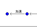 l-mn,QP