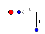 l-mn,QR