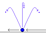 l-mn,QS
