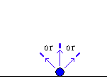 l-mn,VQ