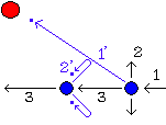 l-mn,VR