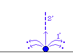 l-mn,VU