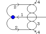 l-mn,WS
