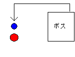 fig42