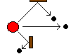 S̎RF