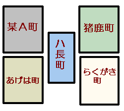 Ut[c - vZX